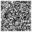 QR code with Millers Woodworking contacts