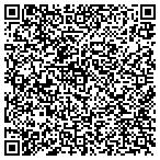 QR code with Chattanooga Womens Specialists contacts