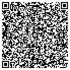 QR code with Mountain Laurel Handcrafted contacts