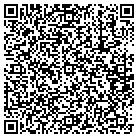 QR code with MOUNTAIN ADVENTURE HONDA contacts