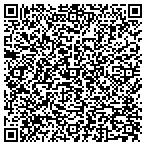 QR code with Minyanville Publishing & Mltmd contacts