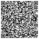 QR code with Mountain View Landscape Service contacts