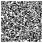 QR code with Social Services Nashville/Davidsn contacts