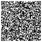 QR code with Grainger Cnty Circuit County Clrk contacts