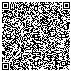 QR code with Spotless Parking Lot College Service contacts