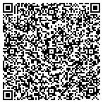 QR code with University Phys Internl Medcn contacts