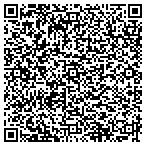 QR code with Predictive Maintenance Service Co contacts