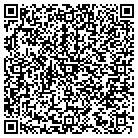 QR code with Mockingbird Antique Mall & Ice contacts