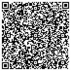 QR code with Elizabethton Public Works Department contacts