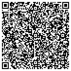 QR code with Knoxville Center For Reprdct Hlth contacts