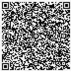 QR code with Itinerant & Support Service Center contacts