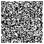 QR code with All Star Sweeping Stm College Service contacts