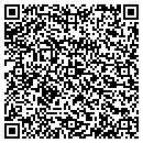 QR code with Model Showcase USA contacts