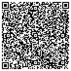 QR code with Interstates Construction Services contacts