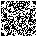 QR code with Servpro contacts