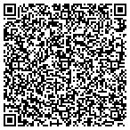 QR code with Etheridge Steve Development Co contacts