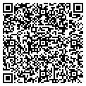 QR code with Localnet contacts