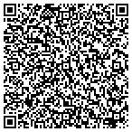 QR code with Tourist Development Tenn Department contacts