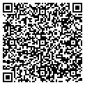 QR code with Localnet contacts