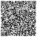 QR code with Electronic Communication Systs contacts