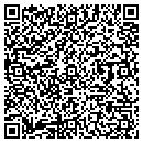 QR code with M & K Motors contacts