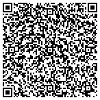 QR code with Fillers Tree Service & Landscaping contacts