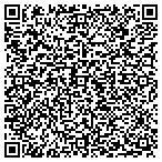 QR code with Permanent Building Solutions I contacts