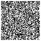 QR code with Independencecare Undrwrtng Service contacts