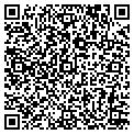 QR code with Godiva contacts
