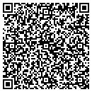 QR code with Mabry Healthcare contacts