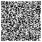 QR code with Cherry's Energy Mgmt Heating Cool contacts