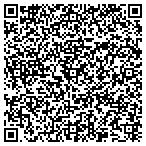 QR code with Meridian Pacific Realty Advsrs contacts