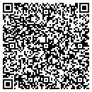 QR code with M 2 H Group contacts
