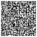 QR code with Tri Fab Materials contacts