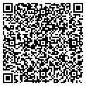 QR code with Sets LLC contacts
