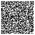 QR code with Softart contacts