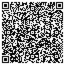 QR code with M A P S contacts