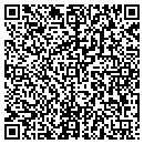 QR code with SW Waddill Cpa PC contacts