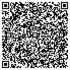 QR code with Mountain City Realtors Valley contacts