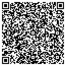 QR code with Might As Well Jump contacts