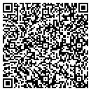 QR code with M Ramprasad MD contacts