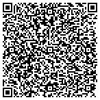 QR code with Applied Electrical Sales & Service contacts