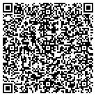 QR code with Mortgage Federal Corporation contacts
