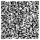 QR code with Managed Resources Inc contacts