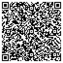 QR code with Milan Mirror Exchange contacts