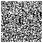 QR code with Wind Works Hot Air Balloon Co contacts