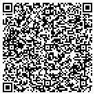 QR code with Mountain WD Carvers Sp Gallery contacts