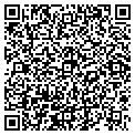 QR code with Love My Pools contacts
