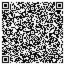 QR code with Milan Pool Room contacts
