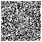 QR code with Martin Methodist College Bookstore contacts
